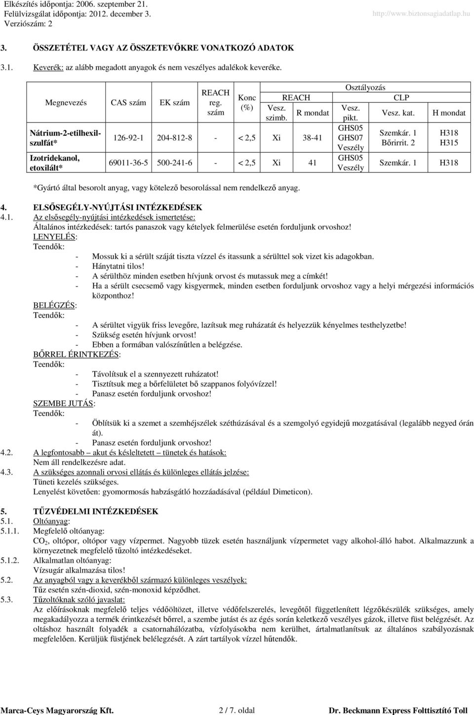 126921 2048128 < 2,5 Xi 3841 69011365 5002416 < 2,5 Xi 41 *Gyártó által besorolt anyag, vagy kötelezı besorolással nem rendelkezı anyag. Osztályozás Vesz. pikt.