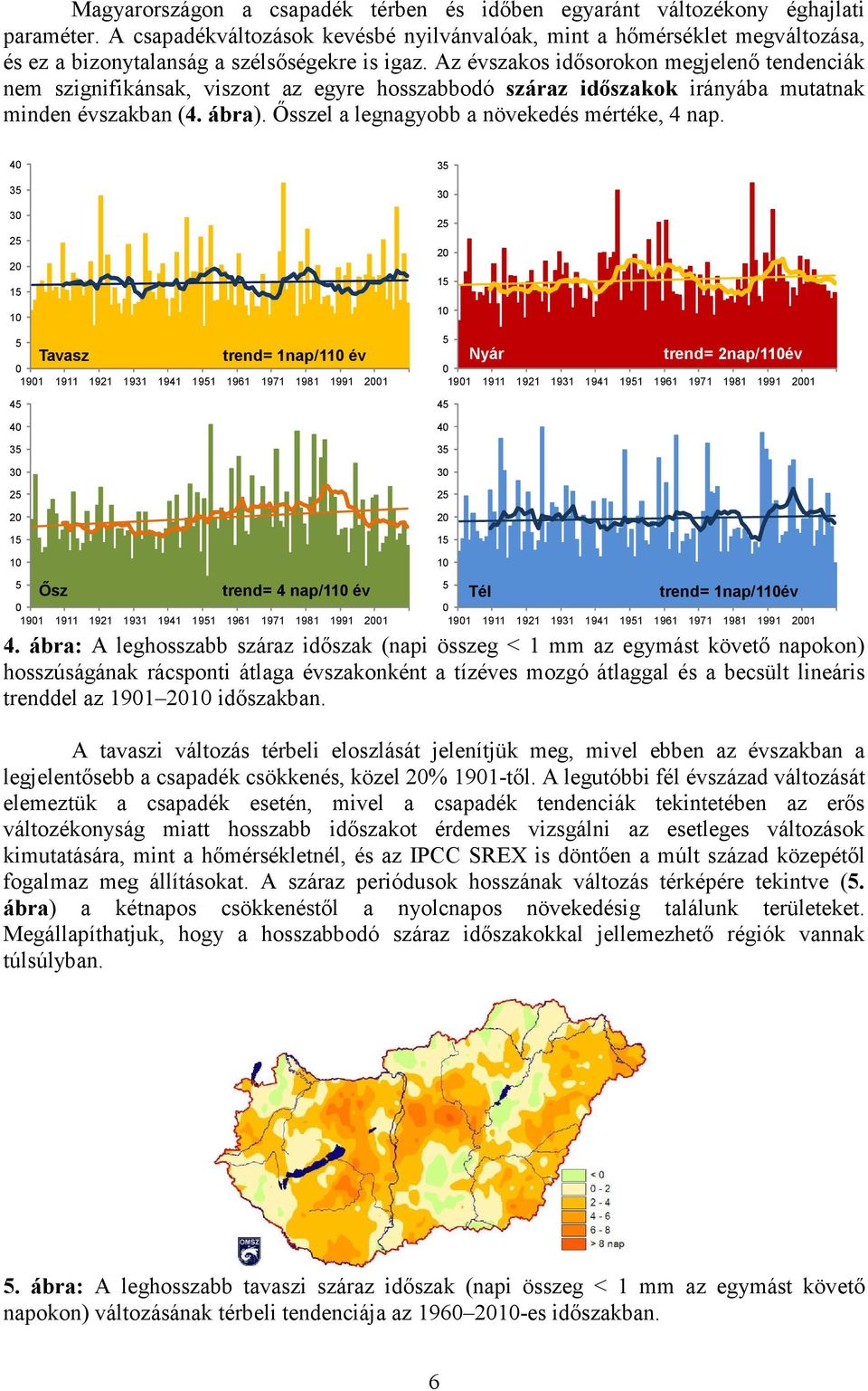 Az évszakos idısorokon megjelenı tendenciák nem szignifikánsak, viszont az egyre hosszabbodó száraz idıszakok irányába mutatnak minden évszakban (4. ábra).