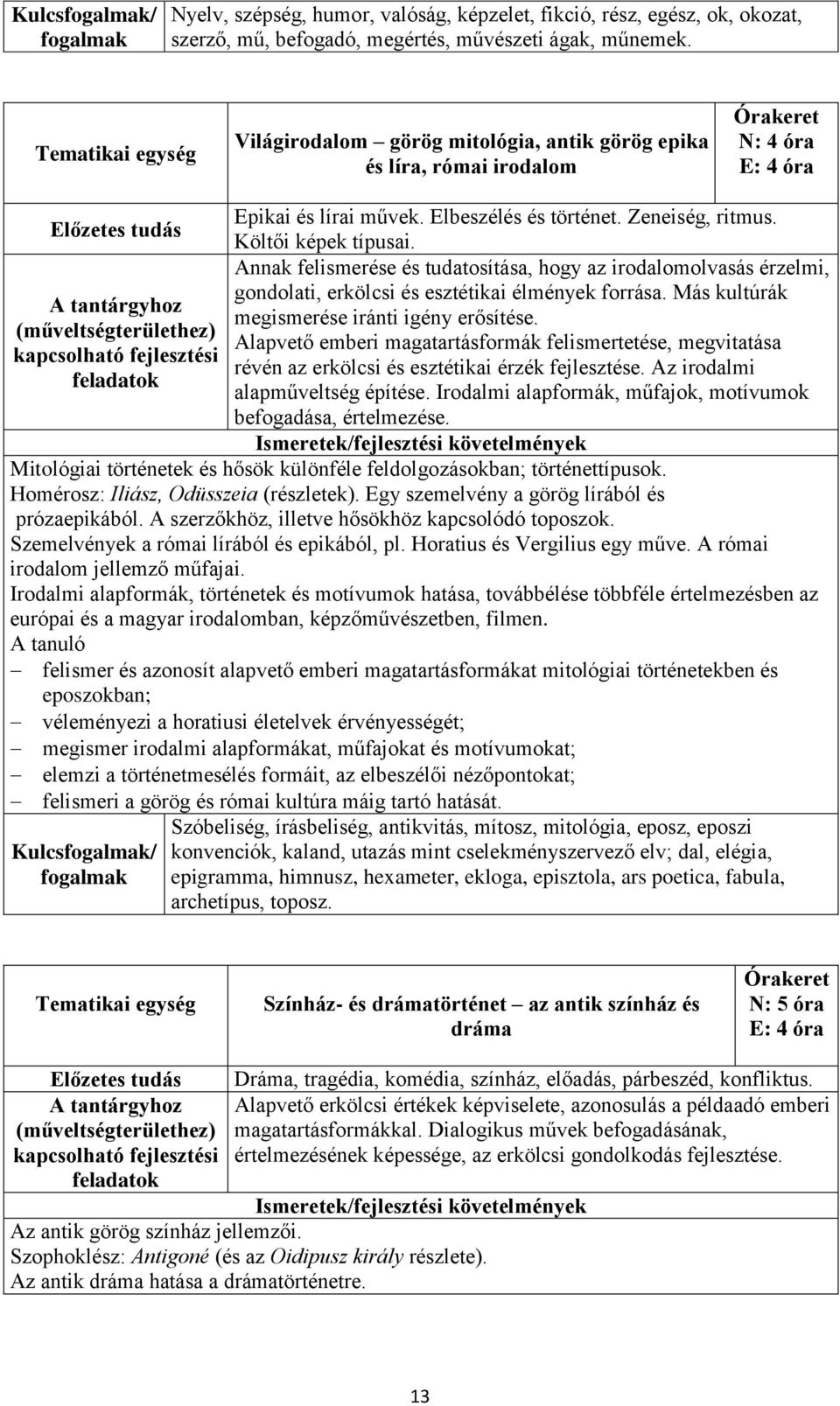 Elbeszélés és történet. Zeneiség, ritmus. Költői képek típusai. Annak felismerése és tudatosítása, hogy az irodalomolvasás érzelmi, gondolati, erkölcsi és esztétikai élmények forrása.