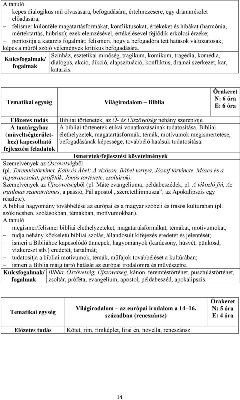 befogadására. Kulcs/ Színház, esztétikai minőség, tragikum, komikum, tragédia, komédia, dialógus, akció, dikció, alapszituáció, konfliktus, drámai szerkezet, kar, katarzis.
