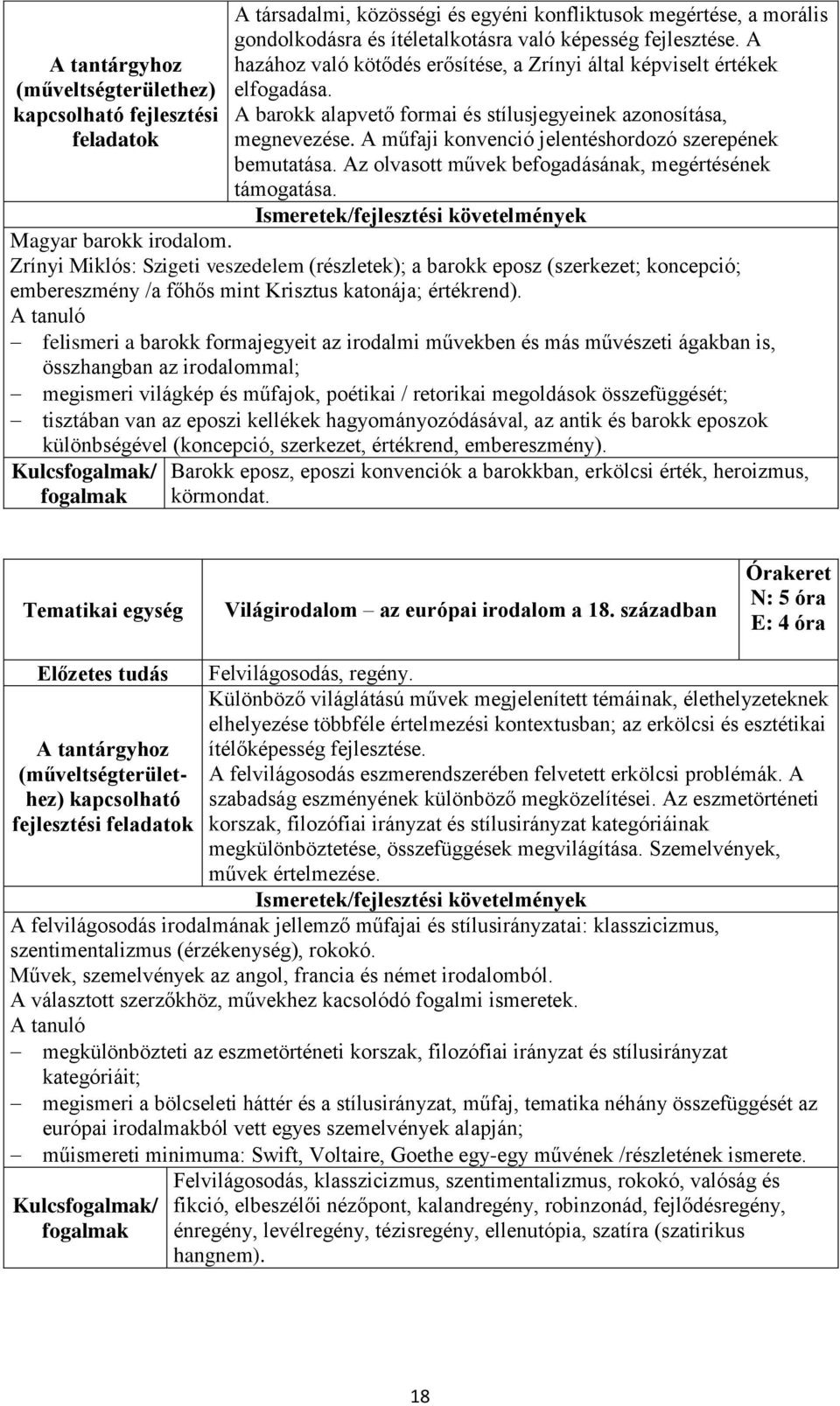 A műfaji konvenció jelentéshordozó szerepének bemutatása. Az olvasott művek befogadásának, megértésének támogatása. Magyar barokk irodalom.