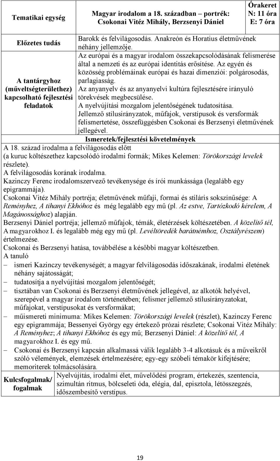 Az egyén és közösség problémáinak európai és hazai dimenziói: polgárosodás, parlagiasság. Az anyanyelv és az anyanyelvi kultúra fejlesztésére irányuló törekvések megbecsülése.