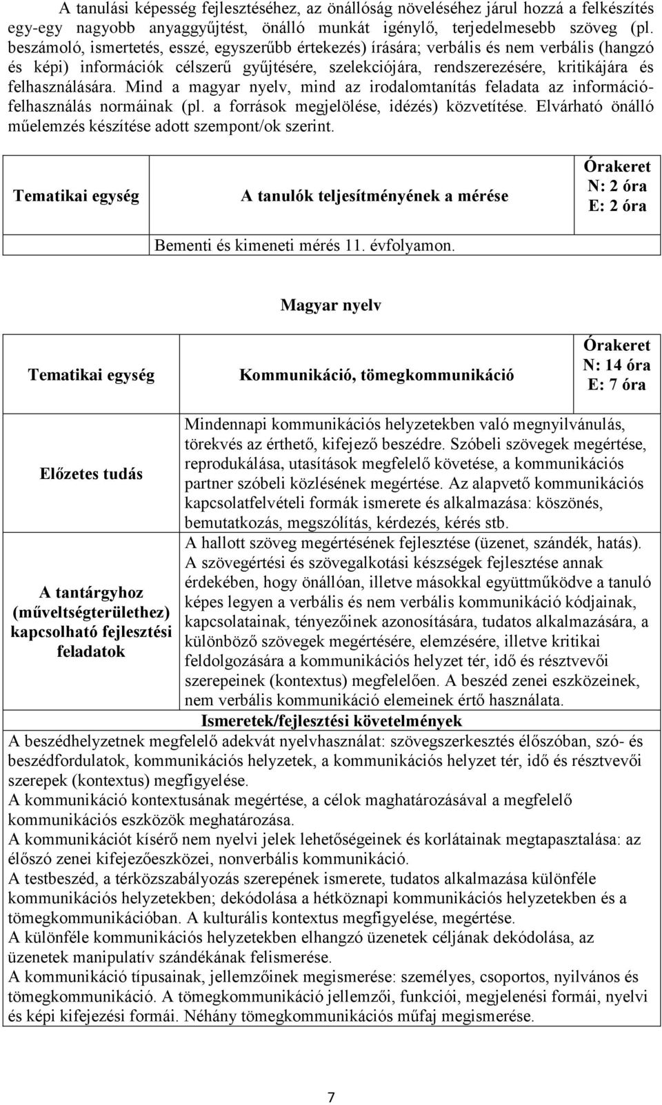 Mind a magyar nyelv, mind az irodalomtanítás feladata az információfelhasználás normáinak (pl. a források megjelölése, idézés) közvetítése.