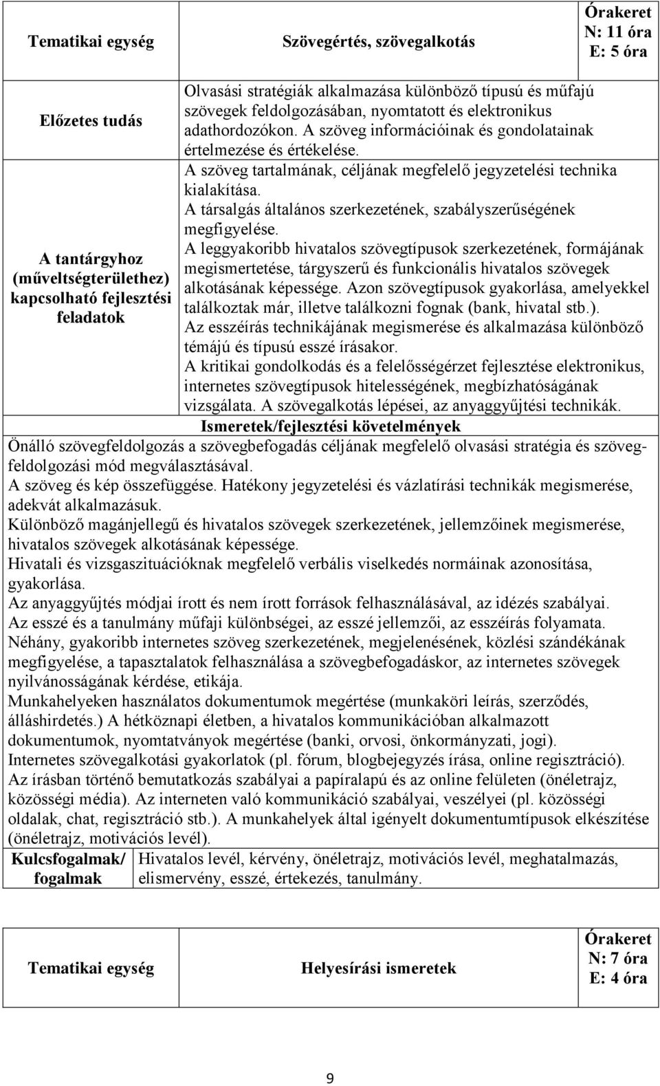 A szöveg tartalmának, céljának megfelelő jegyzetelési technika kialakítása. A társalgás általános szerkezetének, szabályszerűségének megfigyelése.