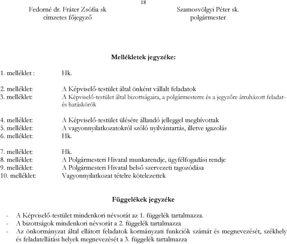 melléklet: A vagyonnyilatkozatokról szóló nyilvántartás, illetve igazolás 6. melléklet: Hk. 7. melléklet: Hk. 8. melléklet: A Polgármesteri Hivatal munkarendje, ügyfélfogadási rendje 9.