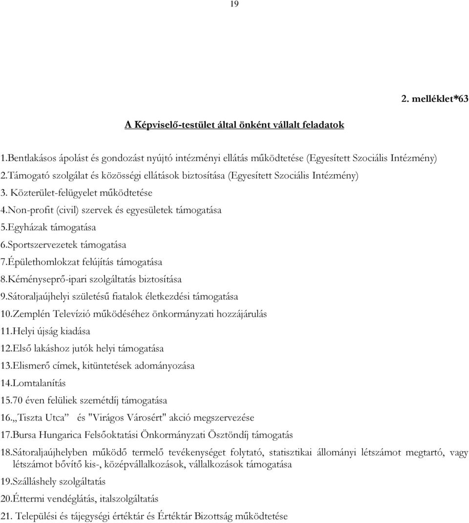 Egyházak támogatása 6.Sportszervezetek támogatása 7.Épülethomlokzat felújítás támogatása 8.Kéményseprő-ipari szolgáltatás biztosítása 9.Sátoraljaújhelyi születésű fiatalok életkezdési támogatása 10.