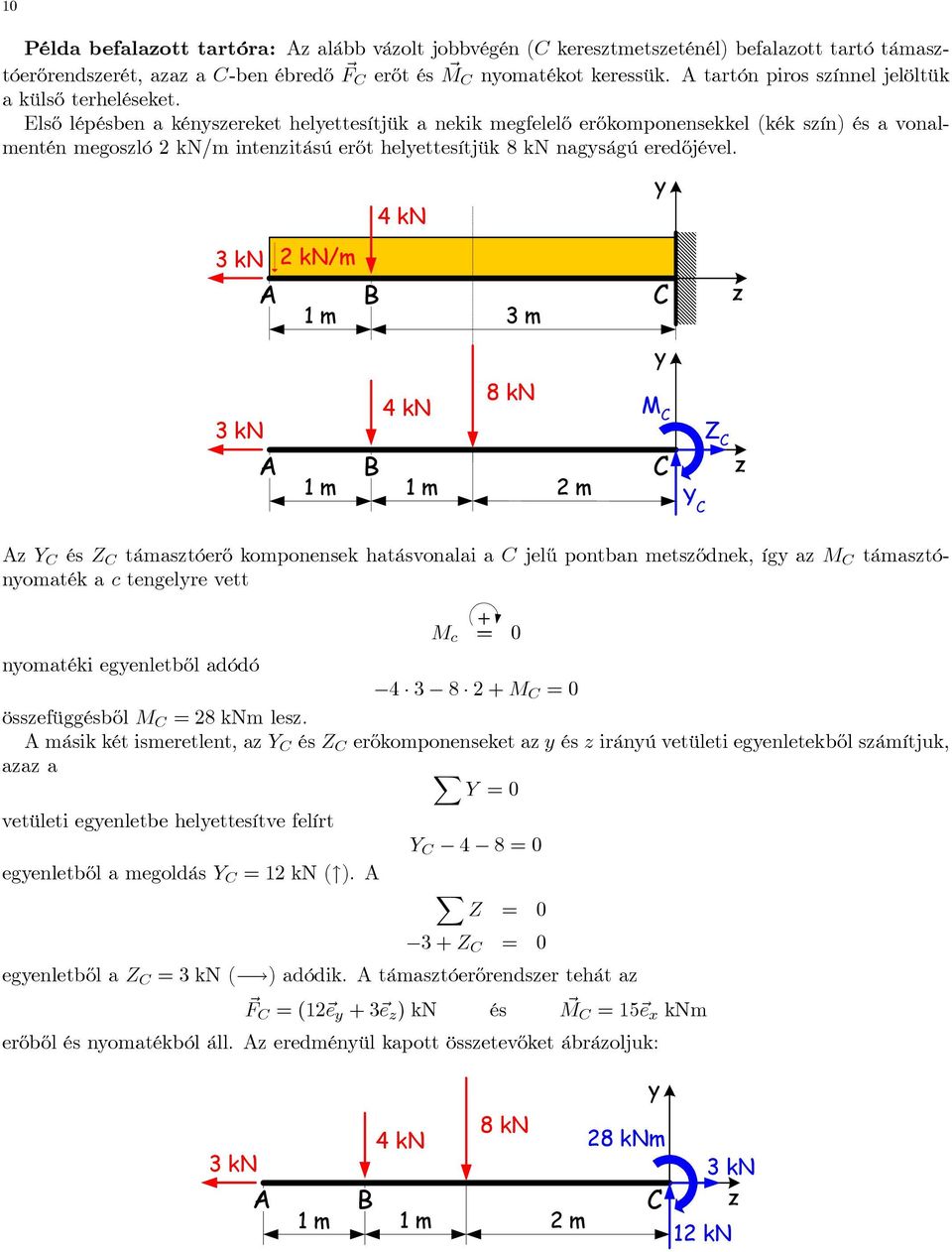 3 kn kn/m 1 m 3 m 3 kn 1 m 1 m 8 kn m Z Y Y és Z támstóerő komponensek htásvonli jelű pontbn metsődnek, íg támstónomték c tengelre vett c = 0 nomtéki egenletből dódó 4 3 8 + =0 össefüggésből =8kNmles.