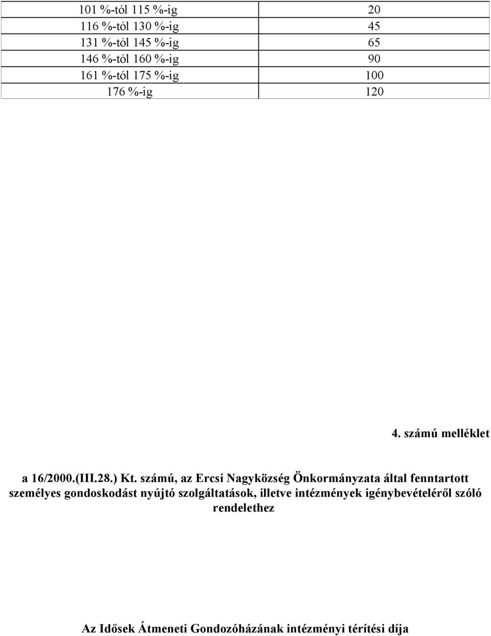 számú, az Ercsi Nagyközség Önkormányzata által fenntartott személyes gondoskodást nyújtó