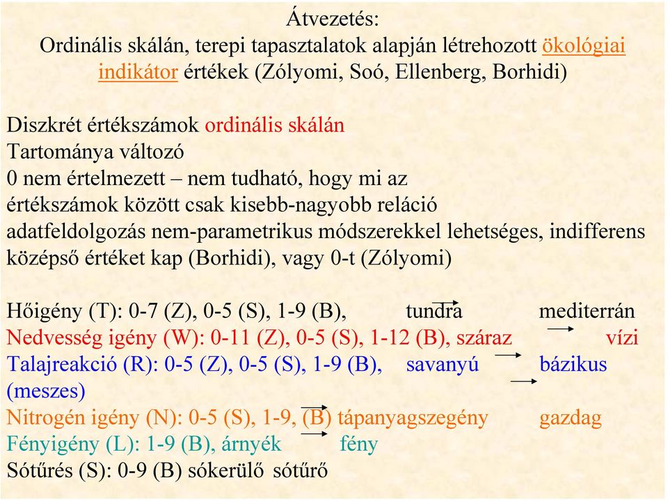 középső értéket kap (Borhidi), vagy 0-t (Zólyomi) Hőigény (T): 0-7 (Z), 0-5 (S), 1-9 (B), tundra mediterrán Nedvesség igény (W): 0-11 (Z), 0-5 (S), 1-12 (B), száraz vízi