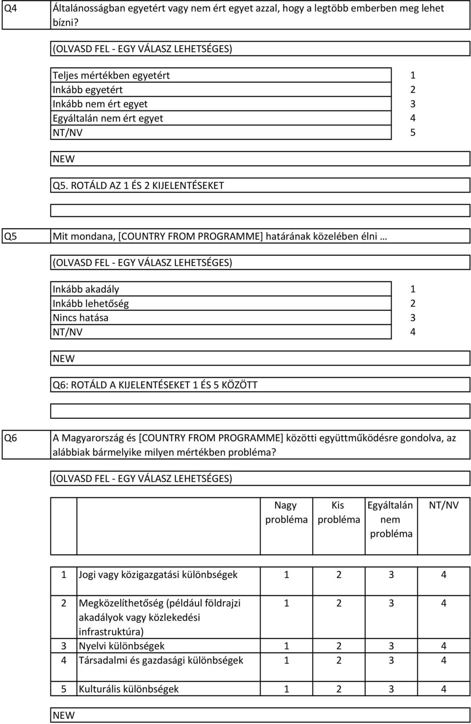 Magyarország és [COUNTRY FROM PROGRAMME] közötti együttműködésre gondolva, az alábbiak bármelyike milyen mértékben probléma?