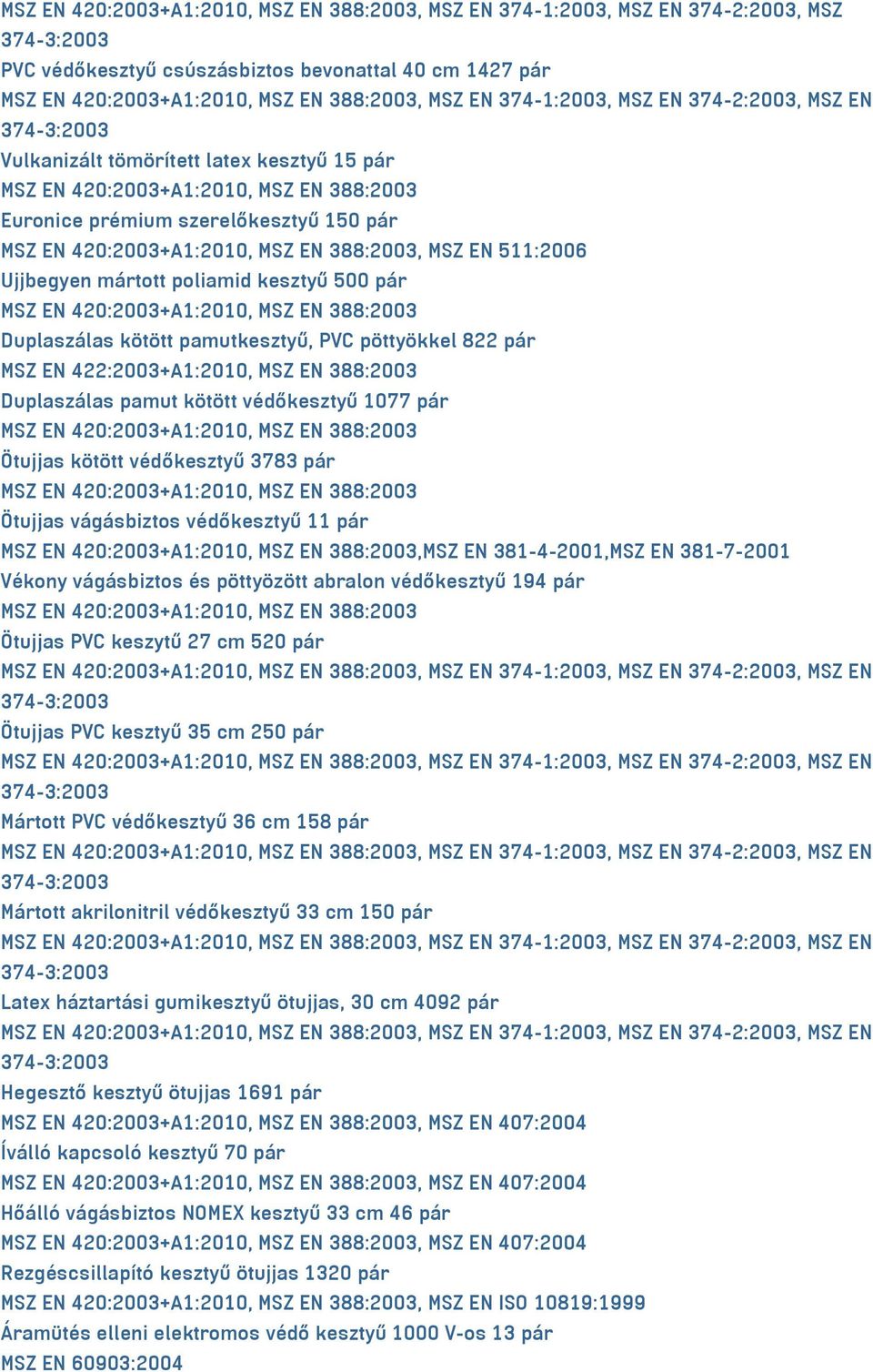 pamut kötött védőkesztyű 1077 pár Ötujjas kötött védőkesztyű 3783 pár Ötujjas vágásbiztos védőkesztyű 11 pár,msz EN 381-4-2001,MSZ EN 381-7-2001 Vékony vágásbiztos és pöttyözött abralon védőkesztyű