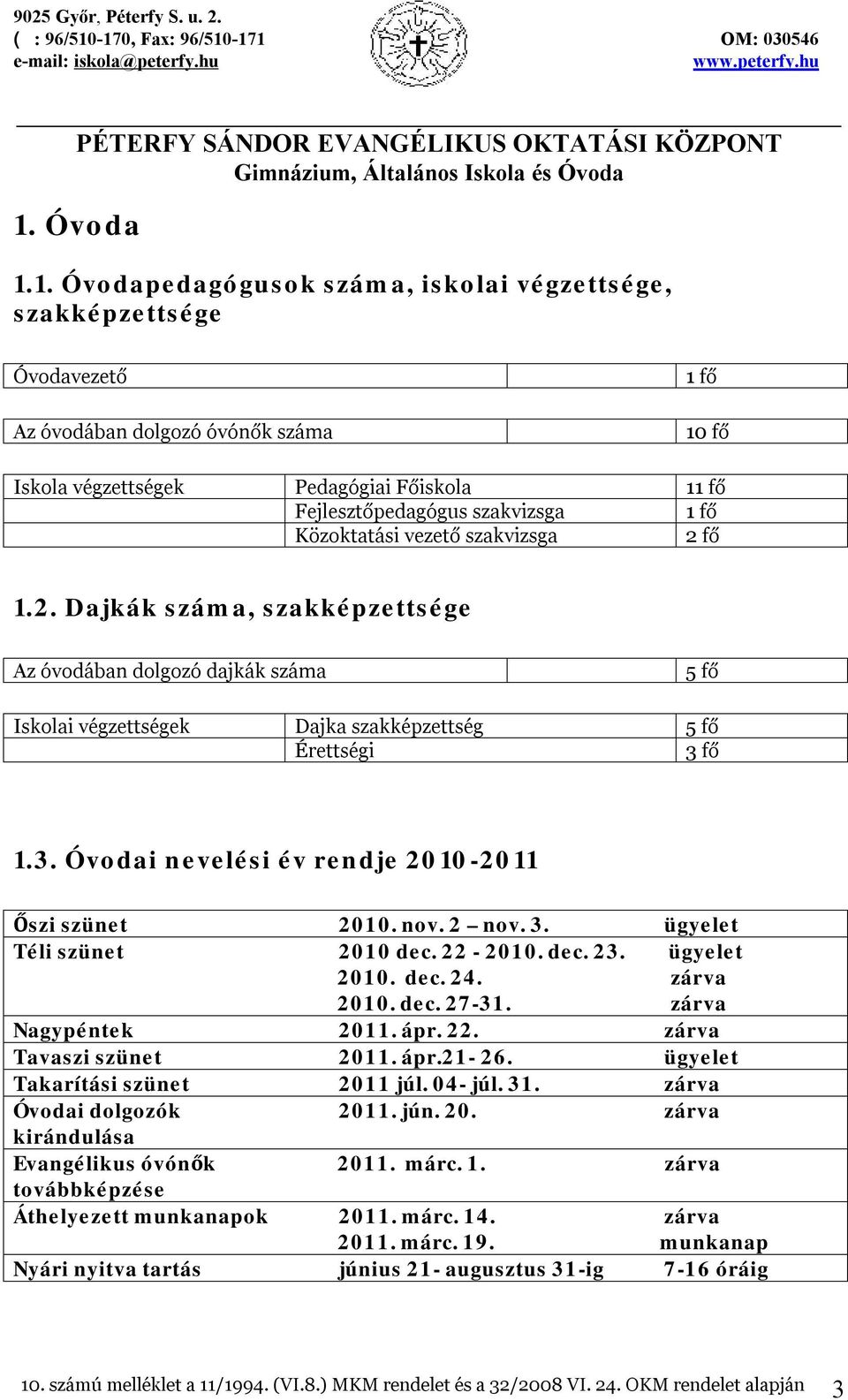 fő 1.3. Óvodai nevelési év rendje 2010-2011 Őszi szünet 2010. nov. 2 nov. 3. ügyelet Téli szünet 2010 dec. 22-2010. dec. 23. ügyelet 2010. dec. 24. zárva 2010. dec. 27-31. zárva Nagypéntek 2011. ápr.