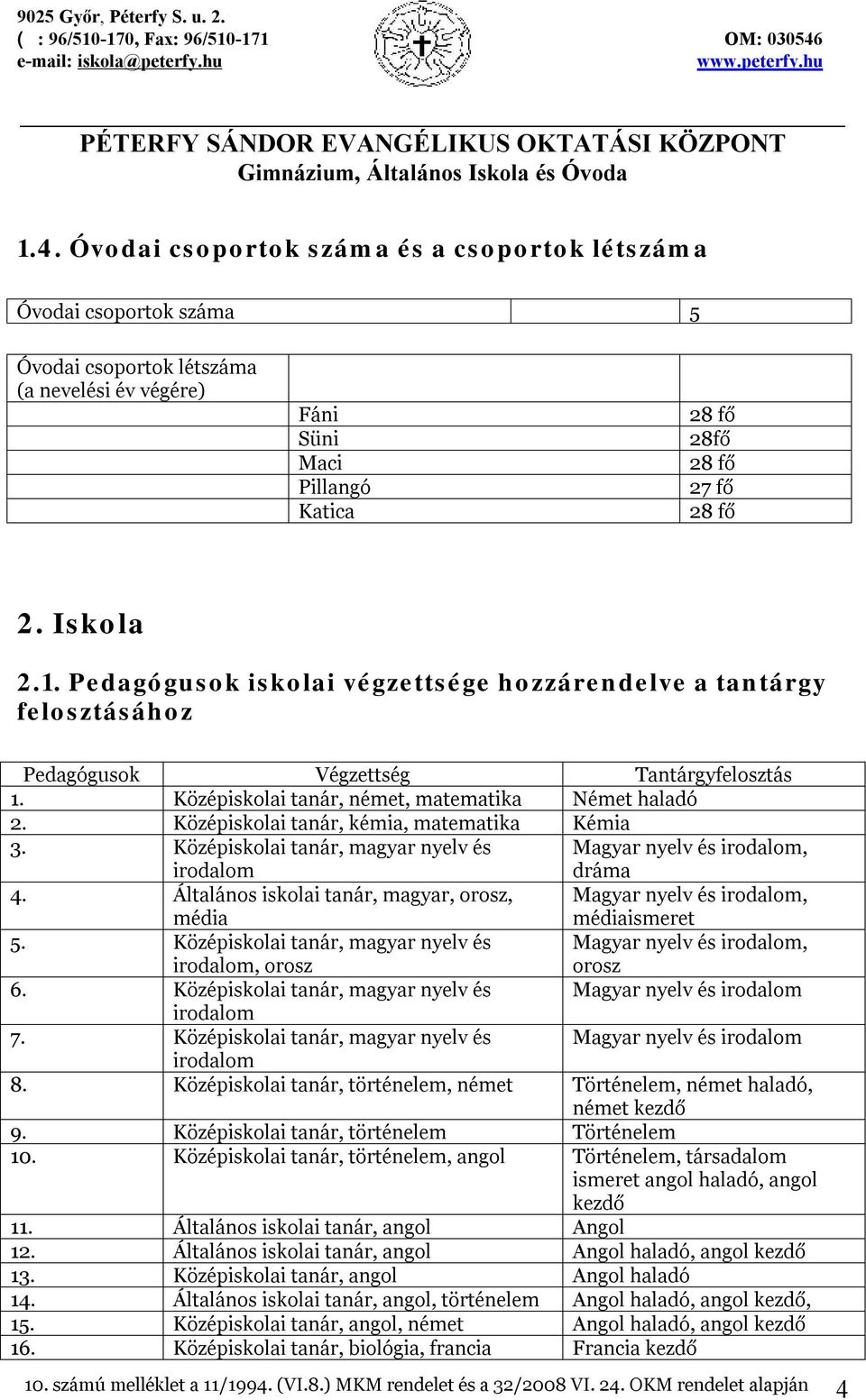 Általános iskolai tanár, magyar, orosz, média Magyar nyelv és irodalom, médiaismeret 5. Középiskolai tanár, magyar nyelv és irodalom, orosz Magyar nyelv és irodalom, orosz 6.