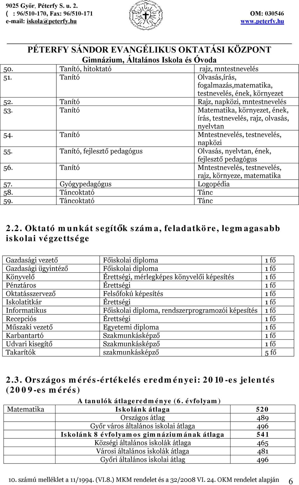 Tanító, fejlesztő pedagógus Olvasás, nyelvtan, ének, fejlesztő pedagógus 56. Tanító Mntestnevelés, testnevelés, rajz, környeze, matematika 57. Gyógypedagógus Logopédia 58. Táncoktató Tánc 59.