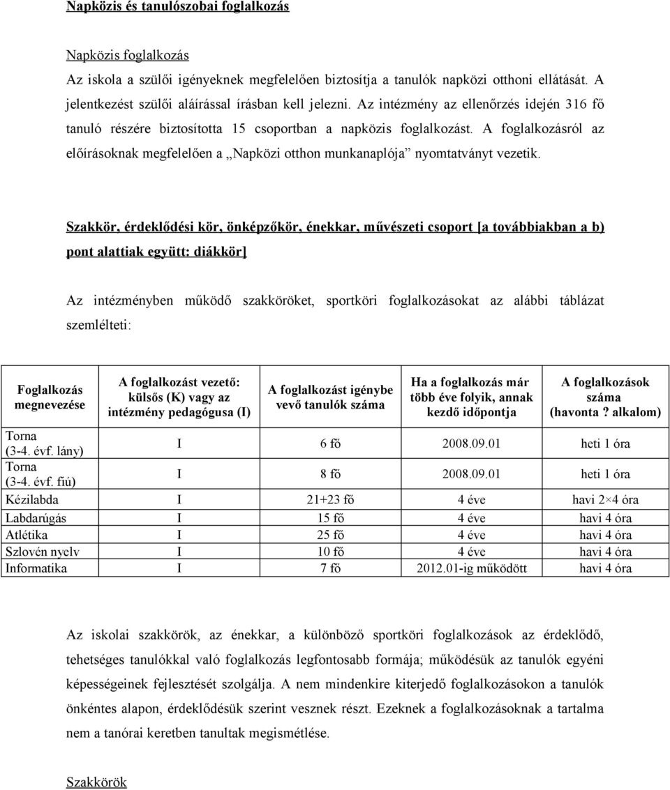 A foglalkozásról az előírásoknak megfelelően a Napközi otthon munkanaplója nyomtatványt vezetik.