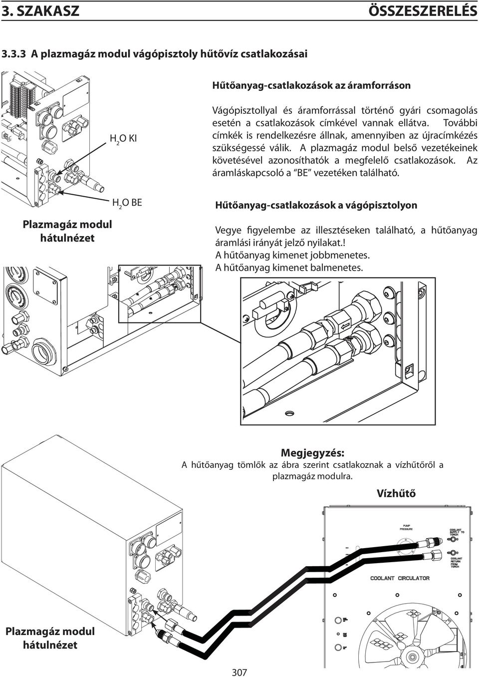 A plazmagáz modul belső vezetékeinek követésével azonosíthatók a megfelelő csatlakozások. Az áramláskapcsoló a BE vezetéken található.