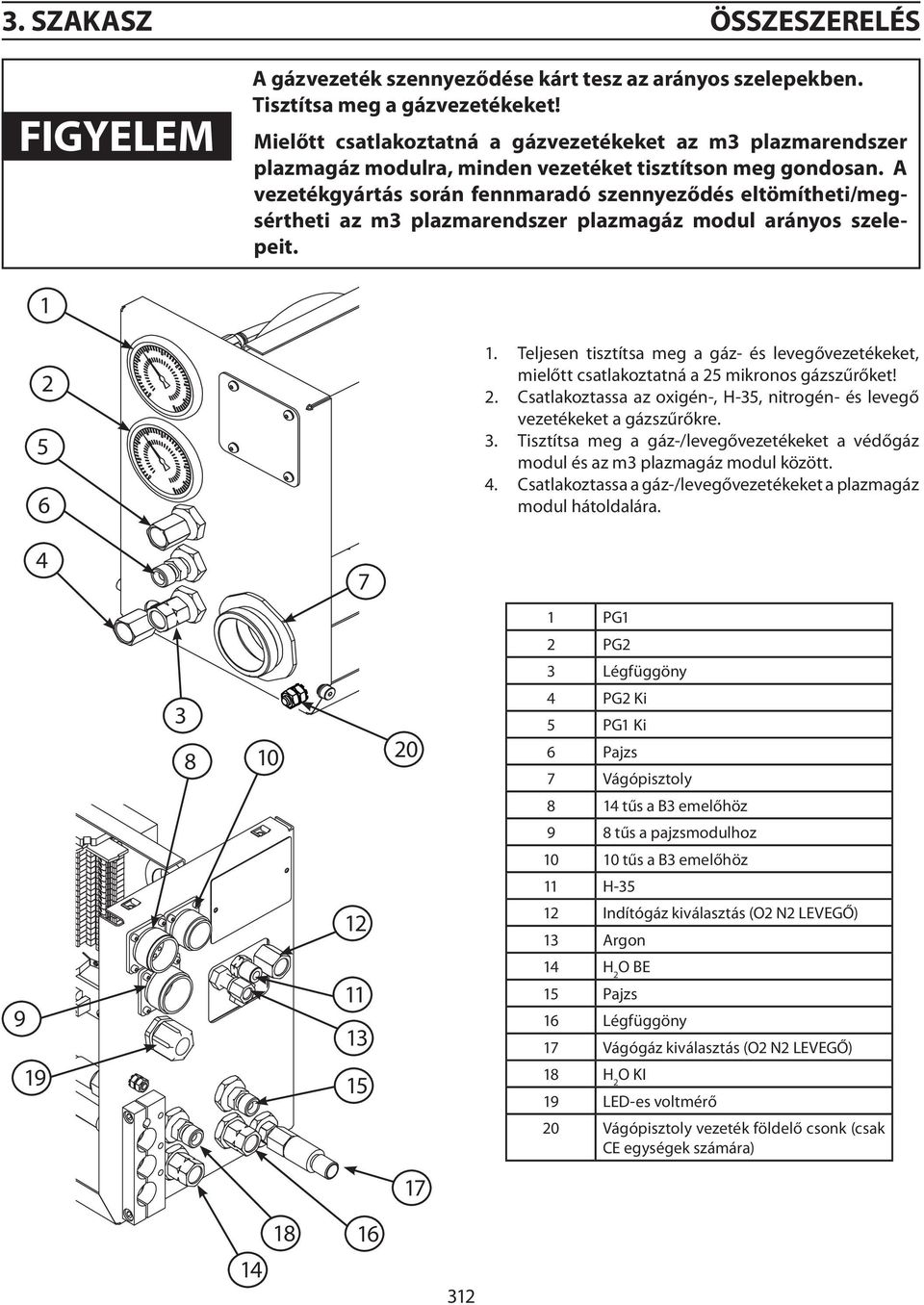A vezetékgyártás során fennmaradó szennyeződés eltömítheti/megsértheti az m3 plazmarendszer plazmagáz modul arányos szelepeit. 1 2 5 6 1.