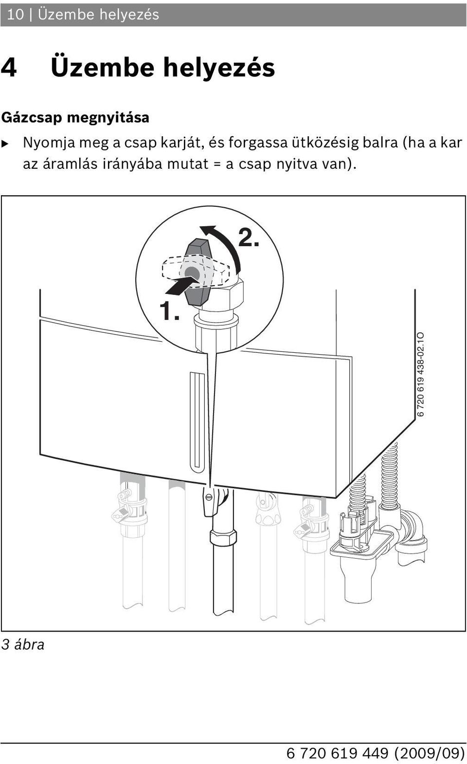 forgassa ütközésig balra (ha a kar az áramlás