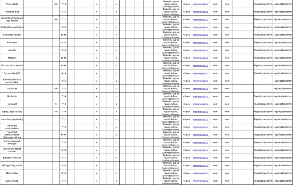 újrahasznosított újságpapír sárkány Gumis mappa A/5 méretben Egyszerő kétszálas karkötı 7-14 11-14 7-18 8-18 Egyszerő nyaklánc Gyöngycsillag medál 8-16 Csuhé baba 8-14 Gyékény tutaj 45 perc www.