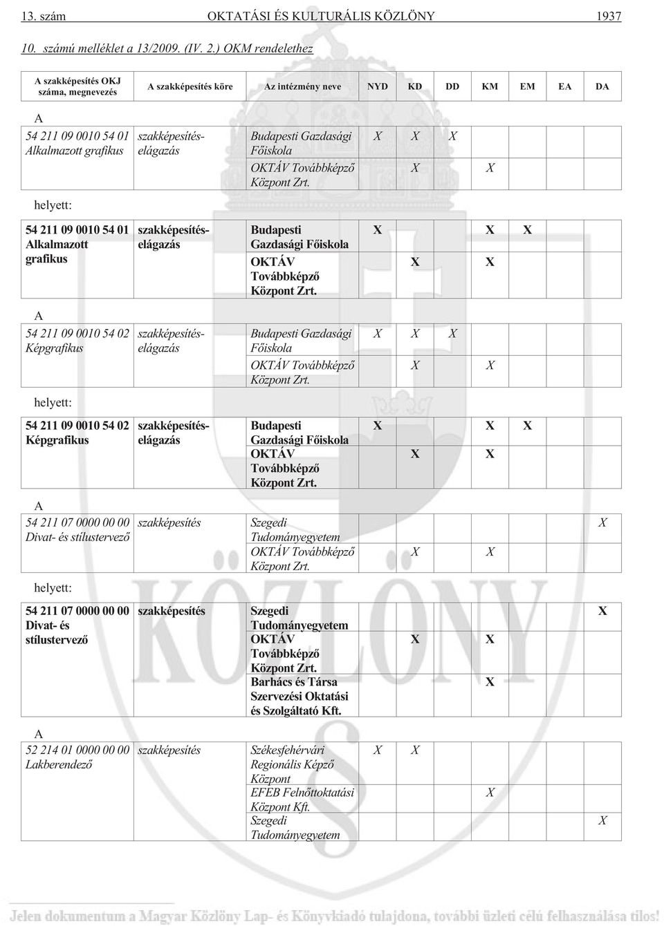 Gazdasági Fõiskola OKTÁV Továbbképzõ Központ Zrt. X X X X X helyett: 54 211 09 0010 54 01 Alkalmazott grafikus szakképesítéselágazás Budapesti Gazdasági Fõiskola OKTÁV Továbbképzõ Központ Zrt.