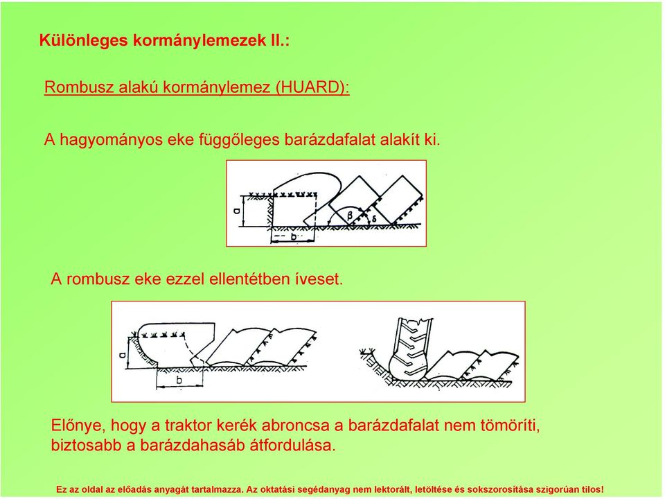 függőleges barázdafalat alakít ki.