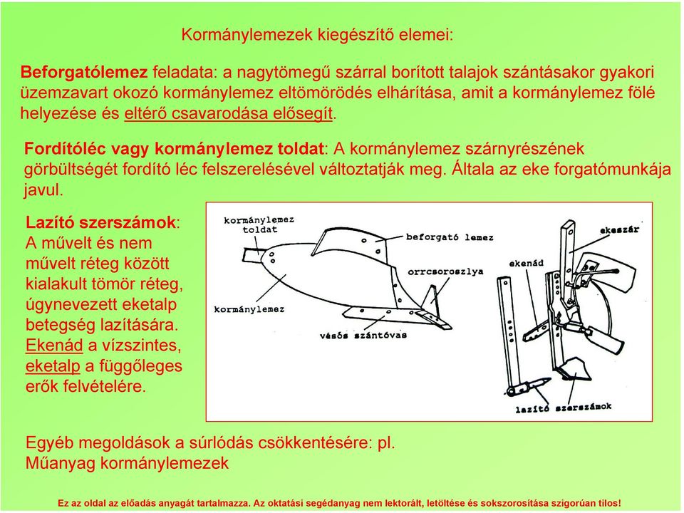 Fordítóléc vagy kormánylemez toldat: A kormánylemez szárnyrészének görbültségét fordító léc felszerelésével változtatják meg. Általa az eke forgatómunkája javul.