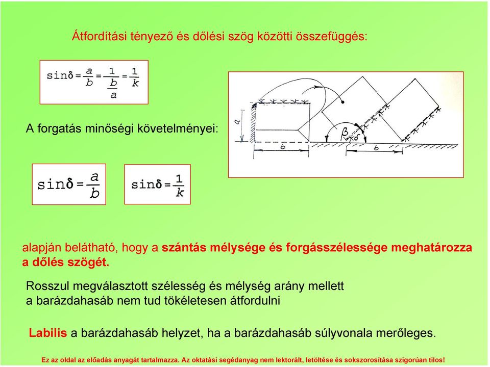 meghatározza a dőlés szögét.