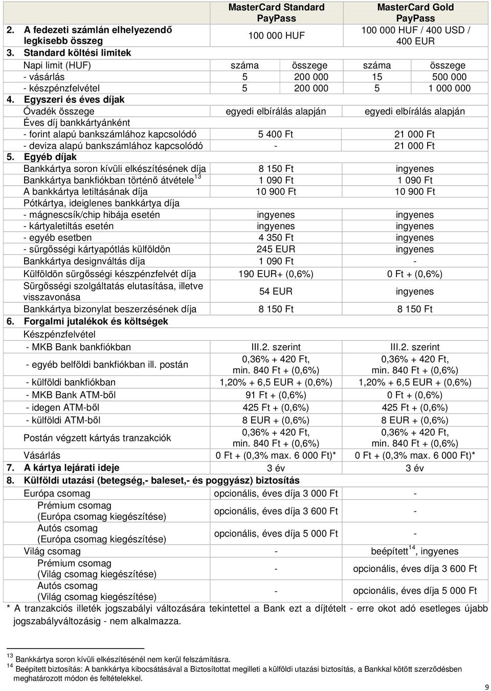 Egyszeri és éves díjak Óvadék összege egyedi elbírálás alapján egyedi elbírálás alapján Éves díj bankkártyánként - forint alapú bankszámlához kapcsolódó 5 400 Ft 21 000 Ft - deviza alapú