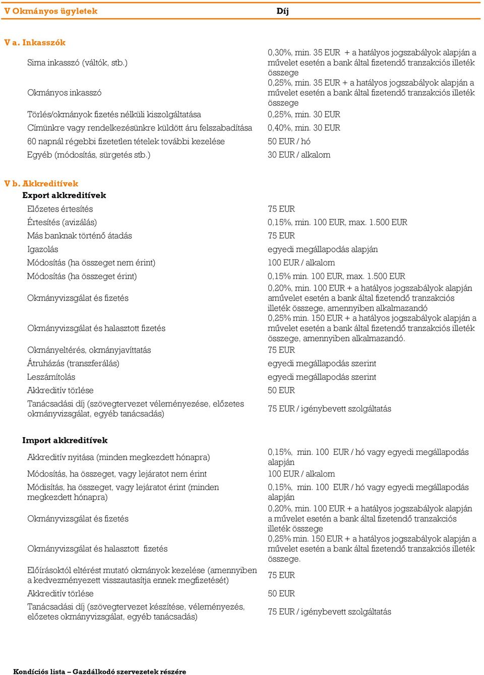 35 EUR + a hatályos jogszabályok alapján a művelet esetén a bank által fizetendő tranzakciós illeték összege 0,25%, min.