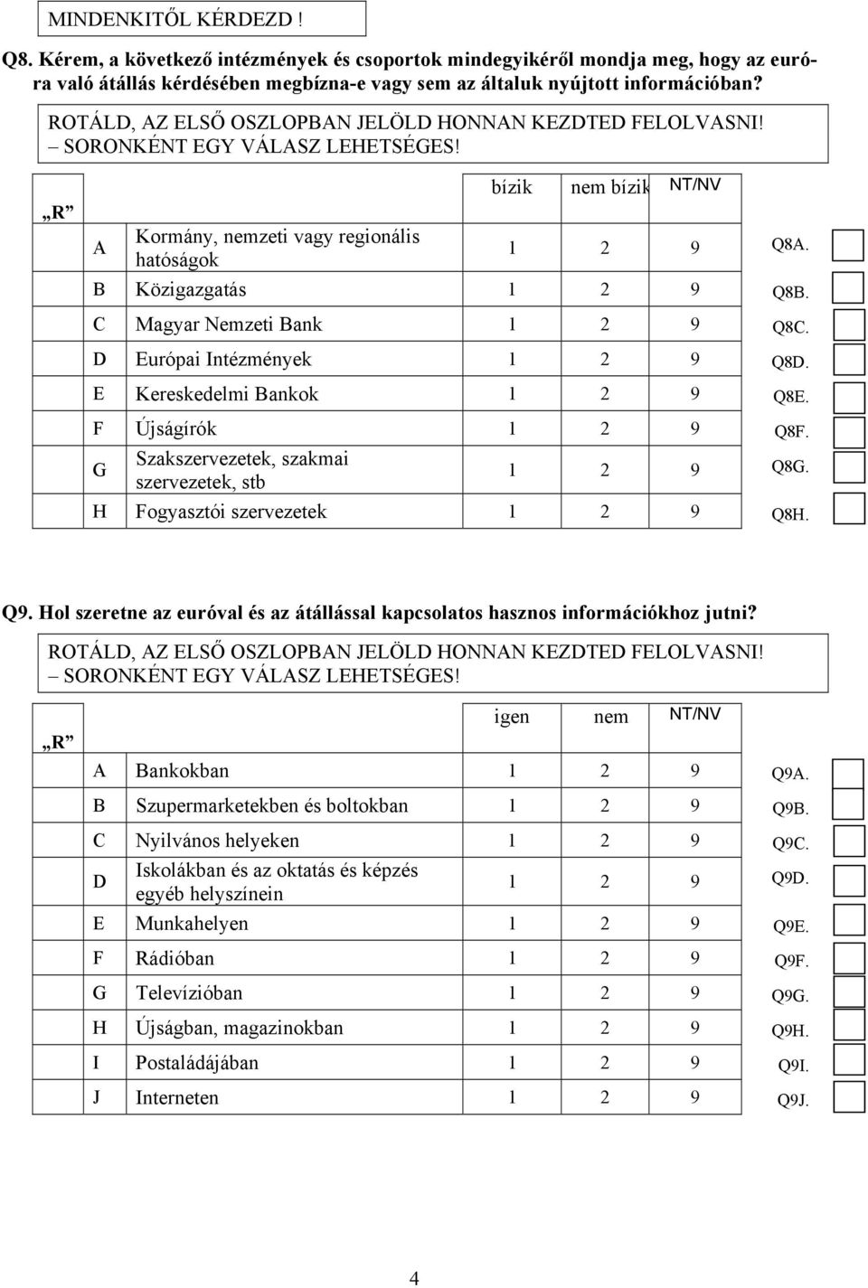 C Magyar Nemzeti Bank 1 2 9 Q8C. D Európai Intézmények 1 2 9 Q8D. E Kereskedelmi Bankok 1 2 9 Q8E. F Újságírók 1 2 9 Q8F. G Szakszervezetek, szakmai szervezetek, stb 1 2 9 Q8G.