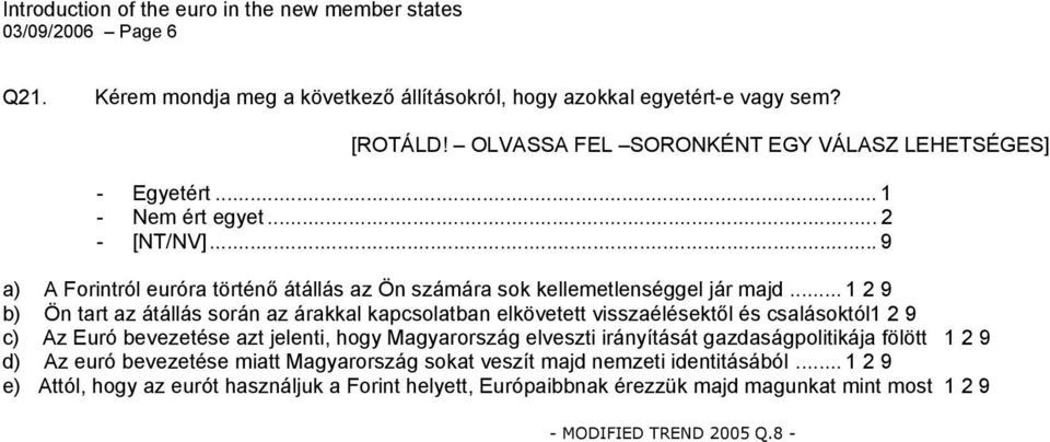 .. 1 2 9 b) Ön tart az átállás során az árakkal kapcsolatban elkövetett visszaélésektől és csalásoktól1 2 9 c) Az Euró bevezetése azt jelenti, hogy Magyarország elveszti irányítását