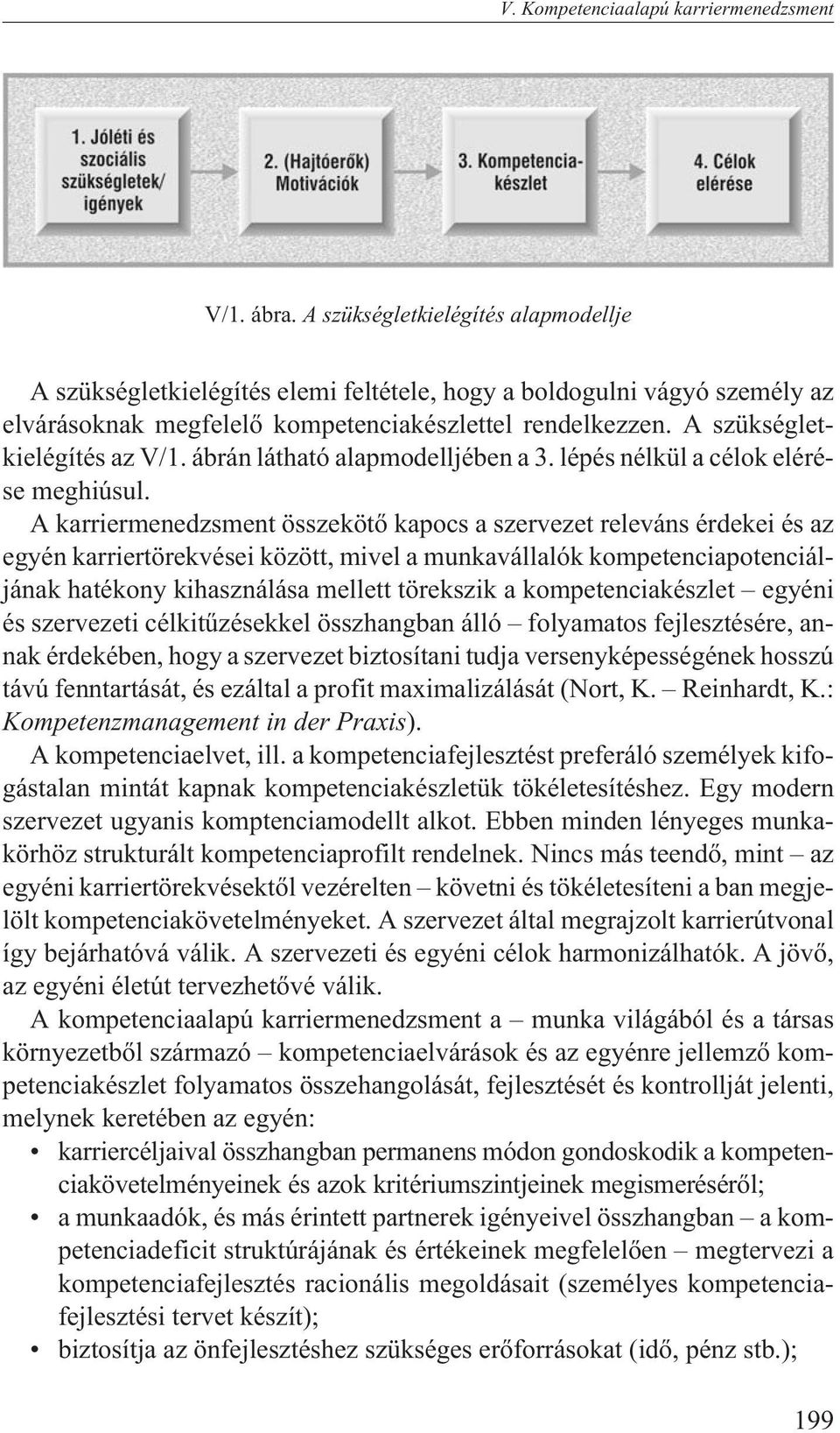 ábrán látható alapmodelljében a 3. lépés nélkül a célok elérése meghiúsul.