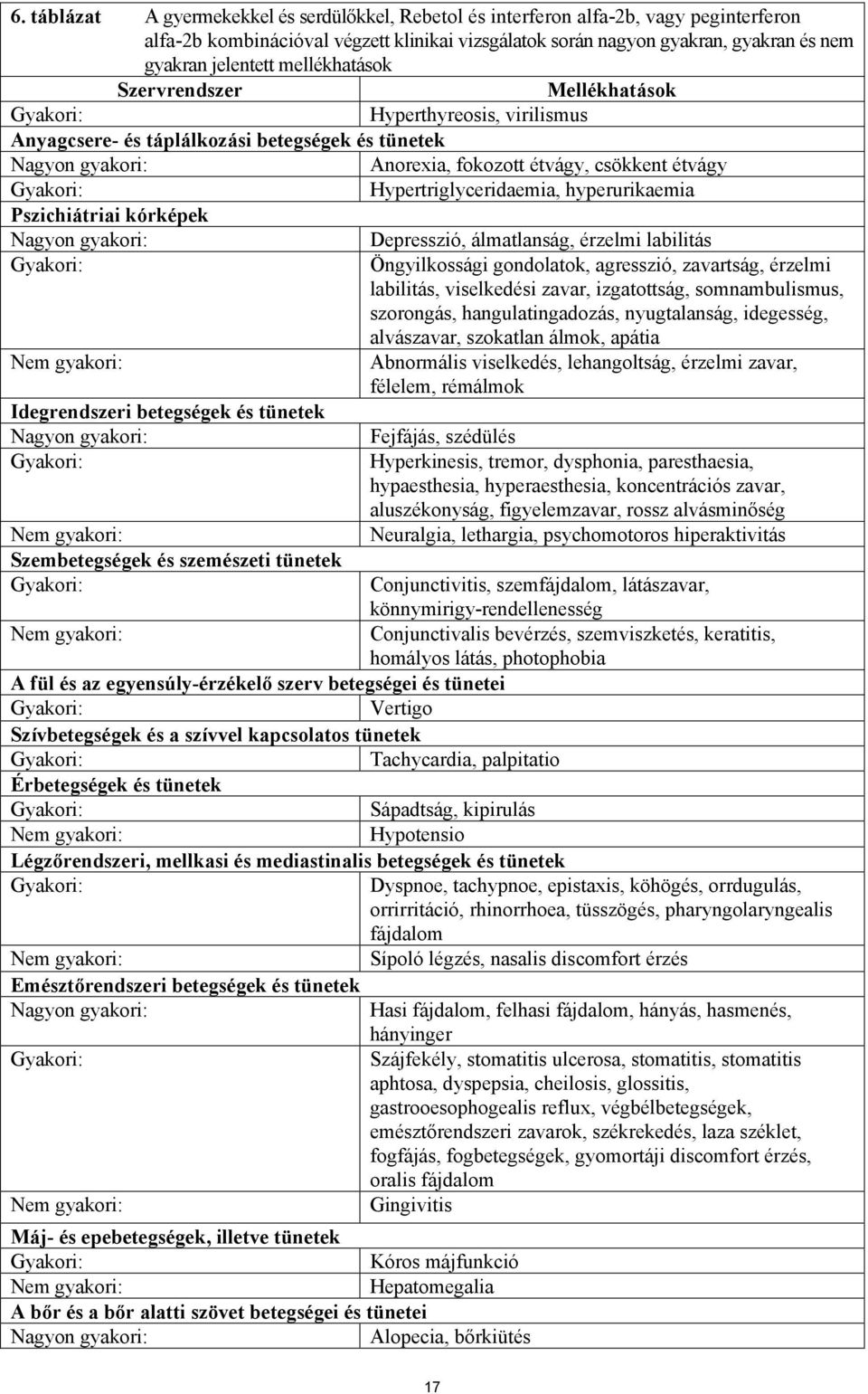 Hypertriglyceridaemia, hyperurikaemia Pszichiátriai kórképek Nagyon gyakori: Nem gyakori: Depresszió, álmatlanság, érzelmi labilitás Öngyilkossági gondolatok, agresszió, zavartság, érzelmi labilitás,