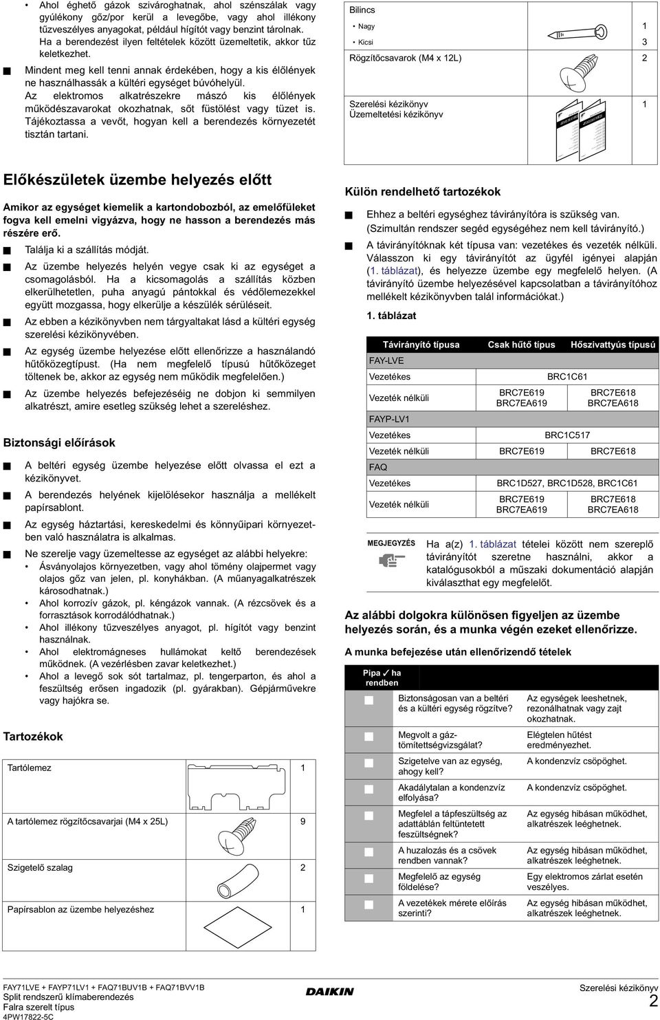 Ha a berendezést ilyen feltételek között üzemeltetik, akkor tűz keletkezhet. Mindent meg kell tenni annak érdekében, hogy a kis élőlények ne használhassák a kültéri egységet búvóhelyül.