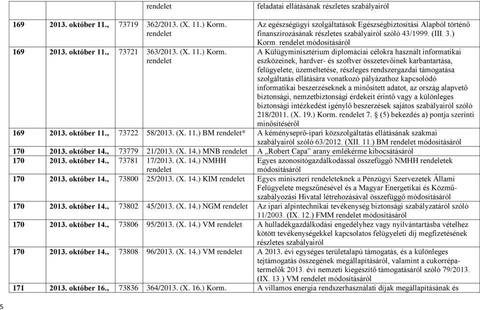 Az egészségügyi szolgáltatások Egészségbiztosítási Alapból történő finanszírozásának részletes szabályairól szóló 43/1999. (III. 3.) Korm.