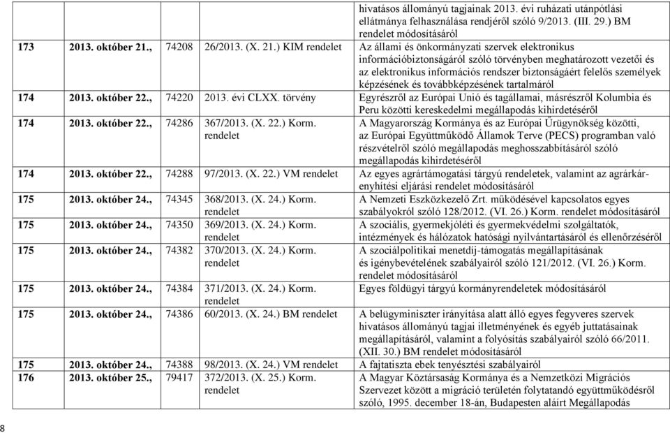 ) KIM Az állami és önkormányzati szervek elektronikus információbiztonságáról szóló törvényben meghatározott vezetői és az elektronikus információs rendszer biztonságáért felelős személyek képzésének