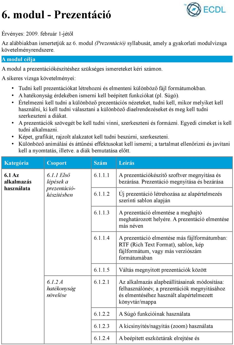 A hatékonyság érdekében ismerni kell beépített funkciókat (pl. Súgó).