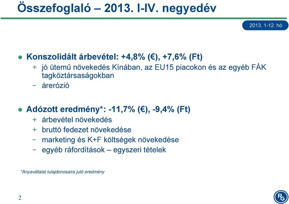 piacokon és az egyéb FÁK tagköztársaságokban árerózió Adózott eredmény*: -11,7% ( ), -9,4% (Ft)