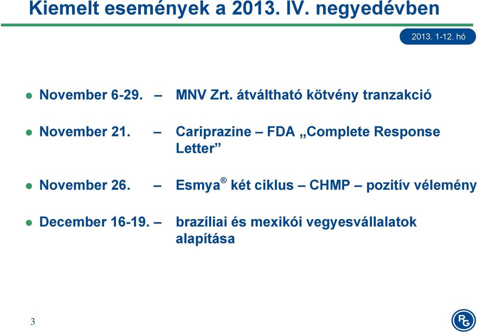 Cariprazine FDA Complete Response Letter November 26.