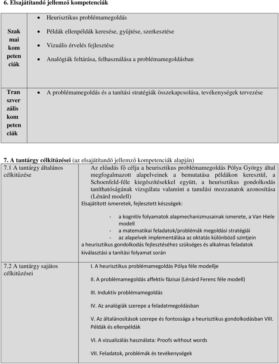 A tantárgy célkitűzései (az elsajátítandó jellemző kompetenciák alapján) 7.