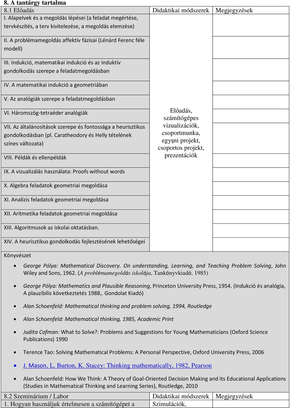 Az analógiák szerepe a feladatmegoldásban VI. Háromszög-tetraéder analógiák VII. Az általánosítások szerepe és fontossága a heurisztikus gondolkodásban (pl.