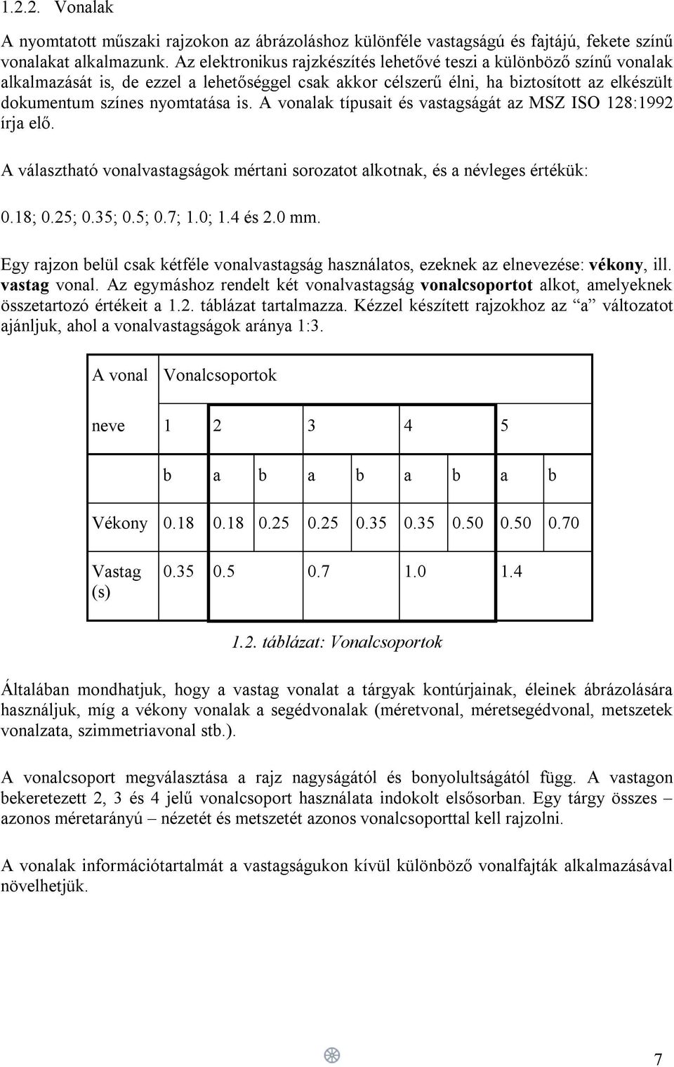 A vonalak típusait és vastagságát az MSZ ISO 128:1992 írja elő. A választható vonalvastagságok mértani sorozatot alkotnak, és a névleges értékük: 0.18; 0.25; 0.35; 0.5; 0.7; 1.0; 1.4 és 2.0 mm.