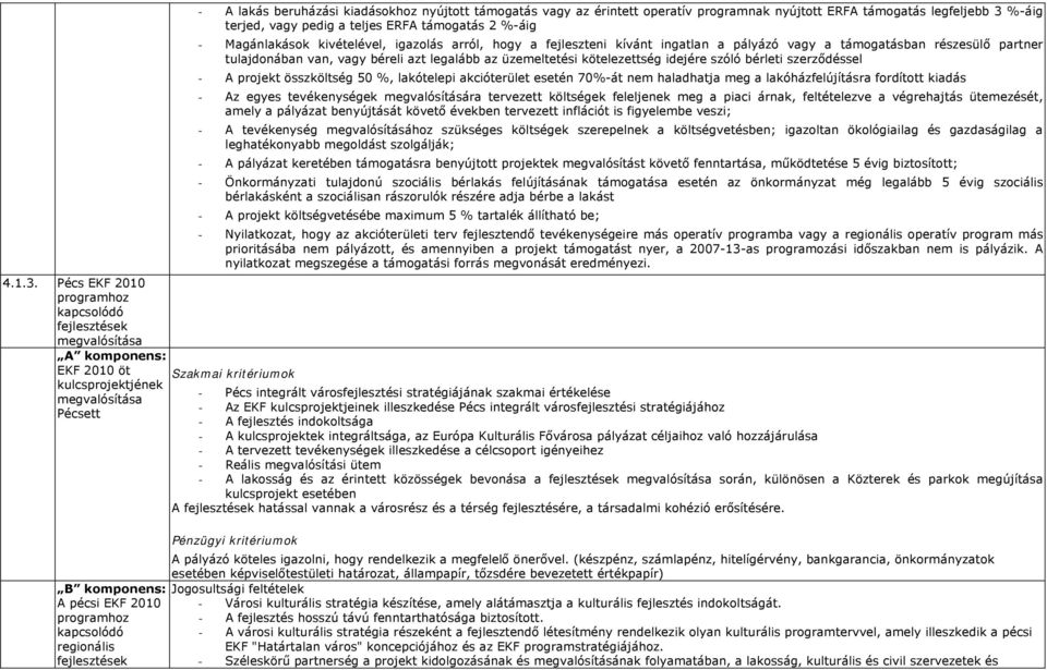 bérleti szerződéssel - A projekt összköltség 50 %, lakótelepi akcióterület esetén 70%-át nem haladhatja meg a lakóházfelújításra fordított kiadás - Az egyes tevékenységek megvalósítására tervezett