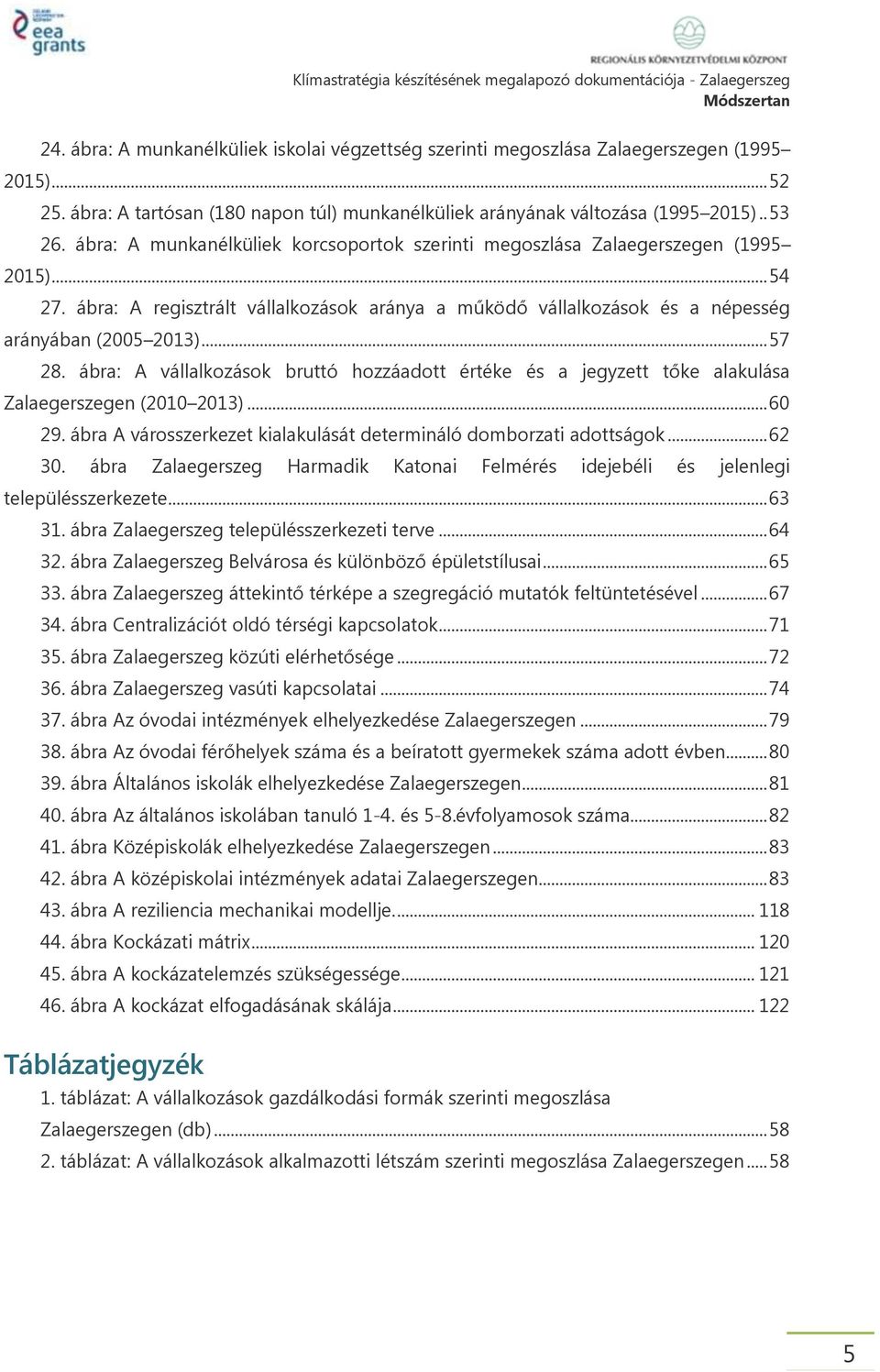 ábra: A vállalkozások bruttó hozzáadott értéke és a jegyzett tőke alakulása Zalaegerszegen (2010 2013)... 60 29. ábra A városszerkezet kialakulását determináló domborzati adottságok... 62 30.
