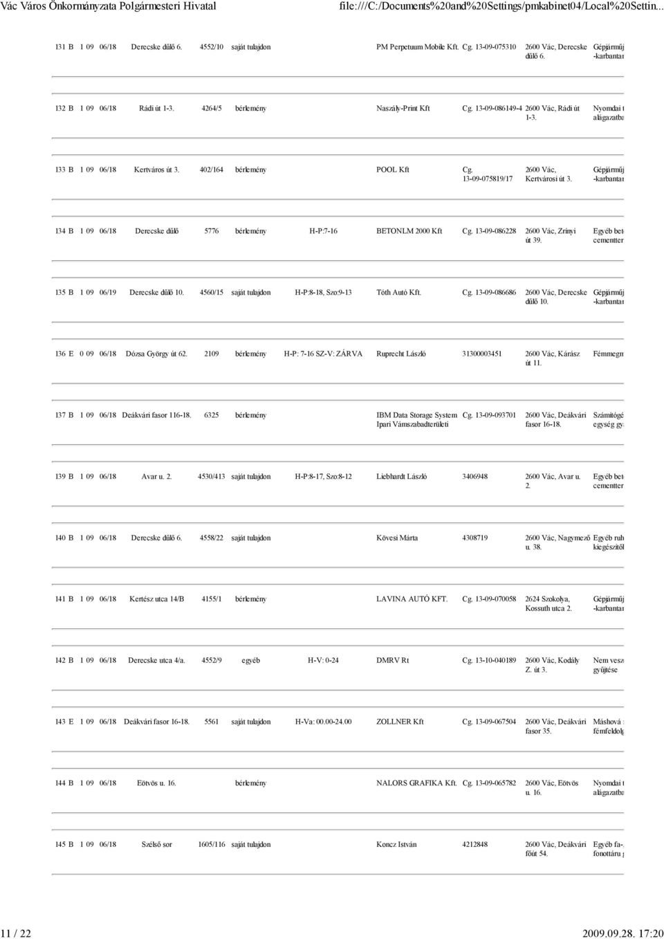 13-09-075819/17 2600 Vác, Kertvárosi út 3. 134 B 1 09 06/18 Derecske dőlı 5776 bérlemény H-P:7-16 BETONLM 2000 Kft Cg. 13-09-086228 2600 Vác, Zrínyi út 39.