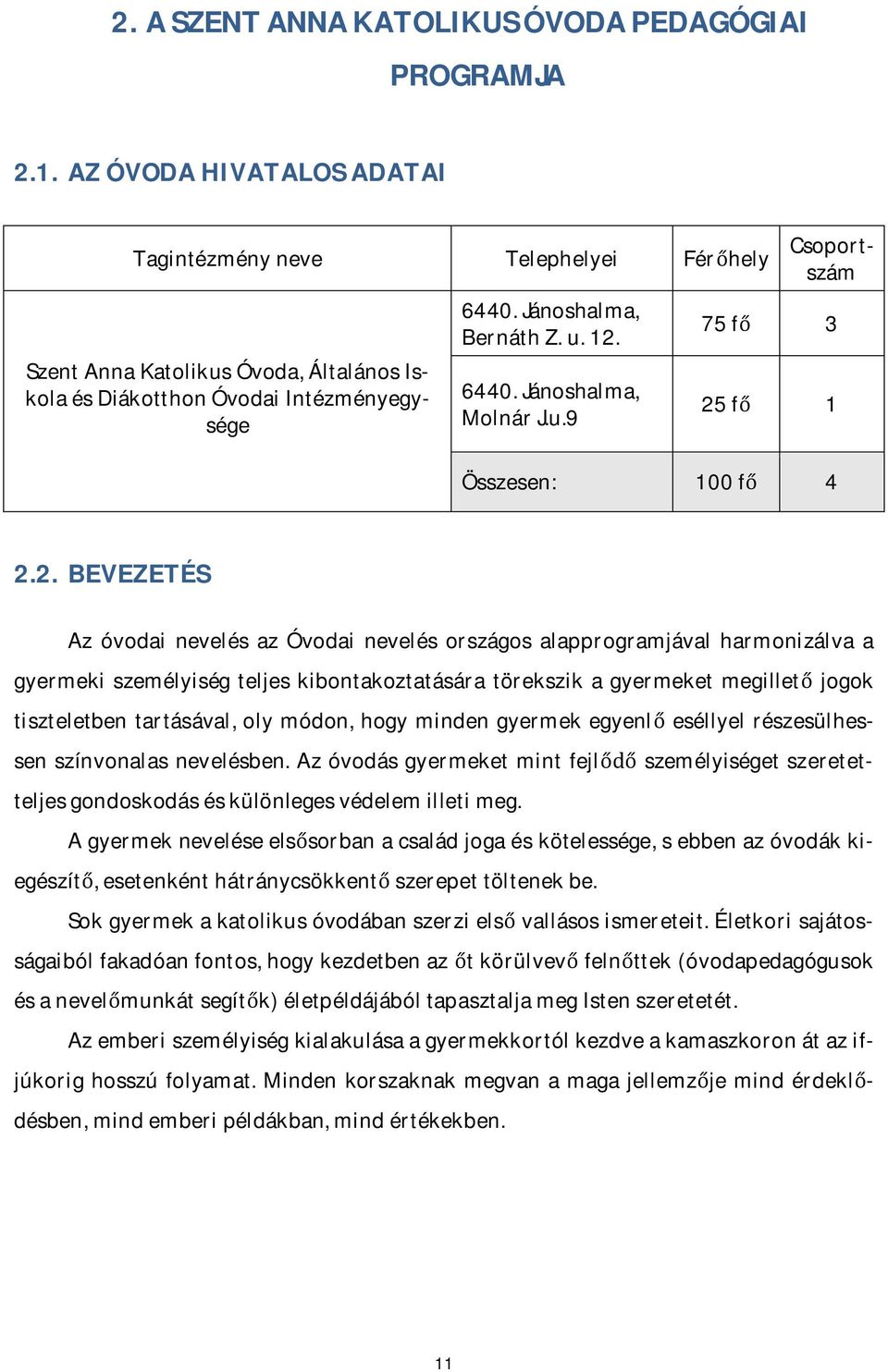 6440. Jánoshalma, Molnár J.u.9 75 fő 3 25
