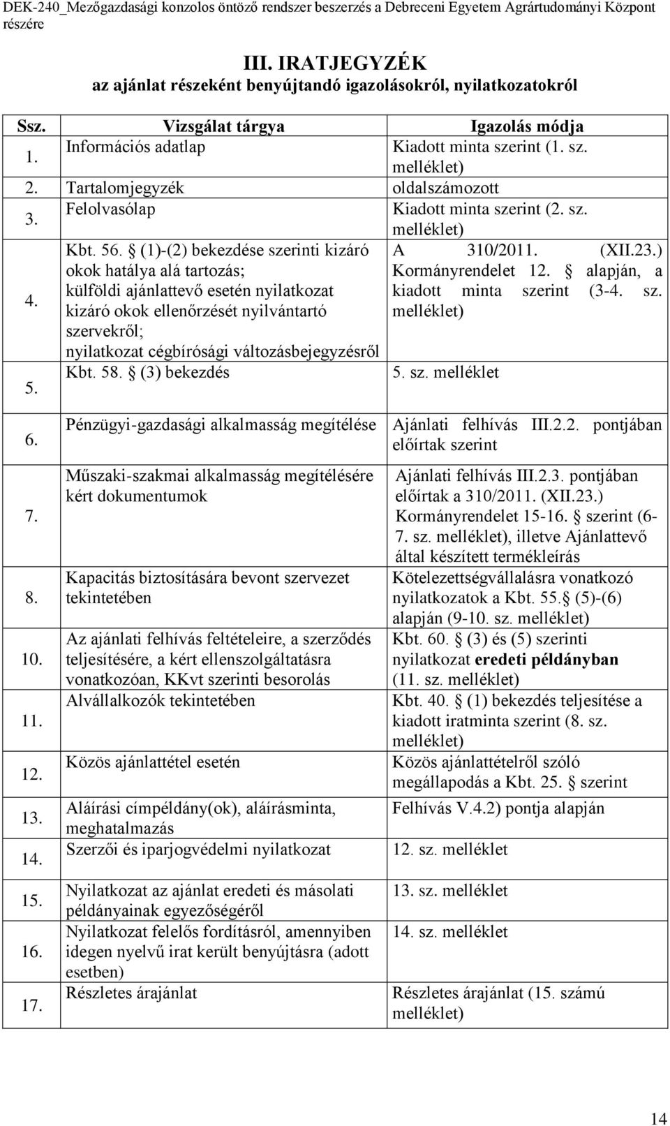alapján, a 4. külföldi ajánlattevő esetén nyilatkozat kiadott minta szerint (3-4. sz. kizáró okok ellenőrzését nyilvántartó melléklet) szervekről; nyilatkozat cégbírósági változásbejegyzésről 5. Kbt.