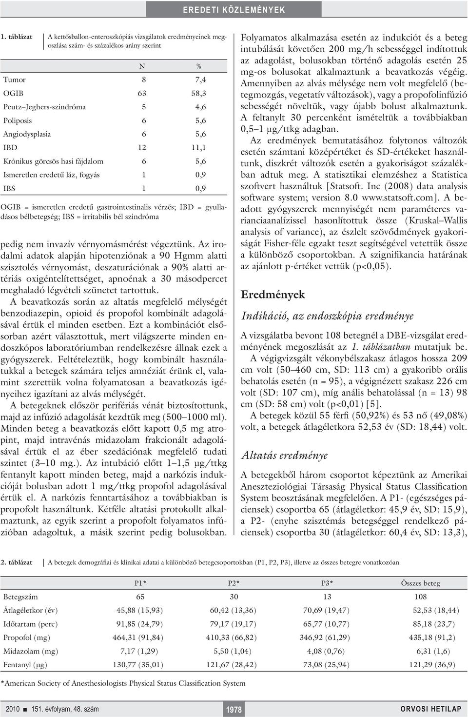 bélbetegség; IBS = irritabilis bél szindróma pedig nem invazív vérnyomásmérést végeztünk.