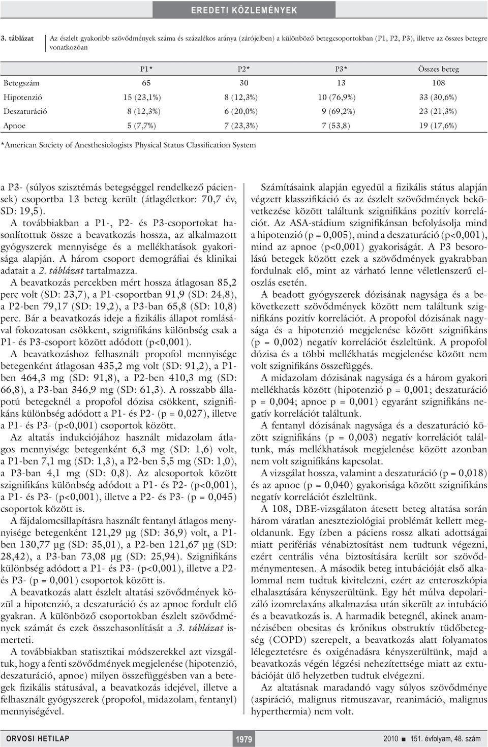 Anesthesiologists Physical Status Classification System a P3- (súlyos szisztémás betegséggel rendelkező páciensek) csoportba 13 beteg került (átlagéletkor: 70,7 év, SD: 19,5).