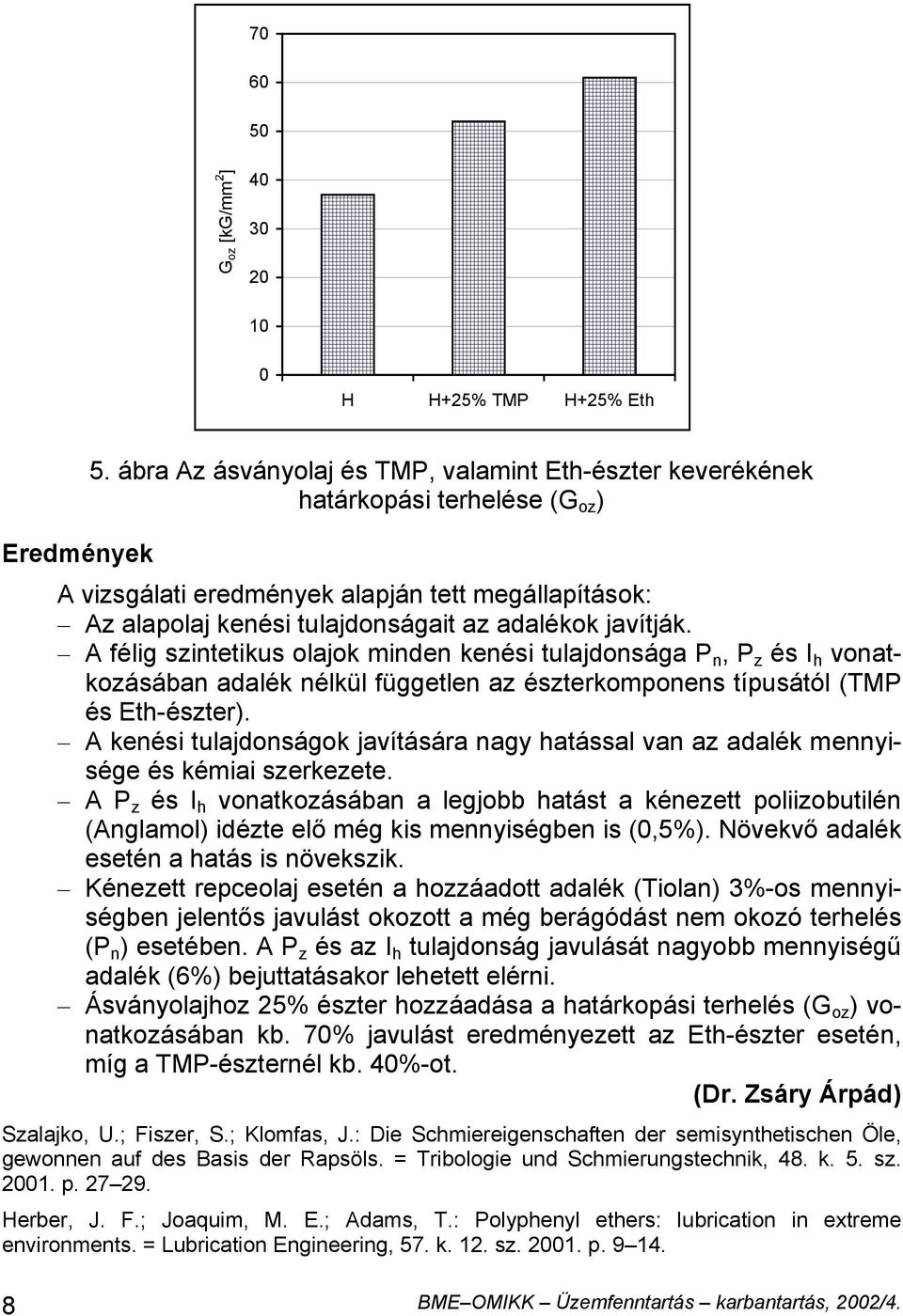 A félig szintetikus olajok minden kenési tulajdonsága P n, P z és I h vonatkozásában adalék nélkül független az észterkomponens típusától ( és -észter).